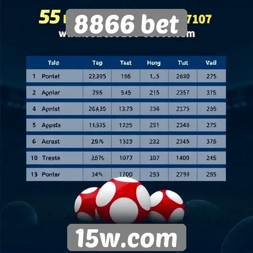 Tendências de apostas no 8866 bet em destaque